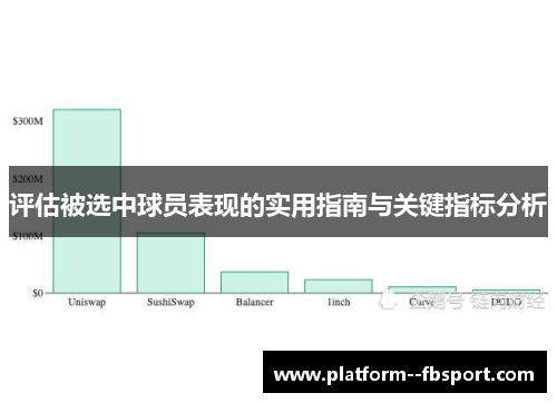 评估被选中球员表现的实用指南与关键指标分析